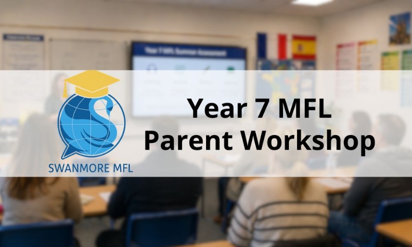Year 7 MFL Parent Workshop graphic with Swanmore MFL logo over a blurred classroom scene of parents listening to a teacher.